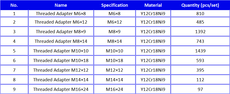 1784254564993077039.png Threaded Couplers.png