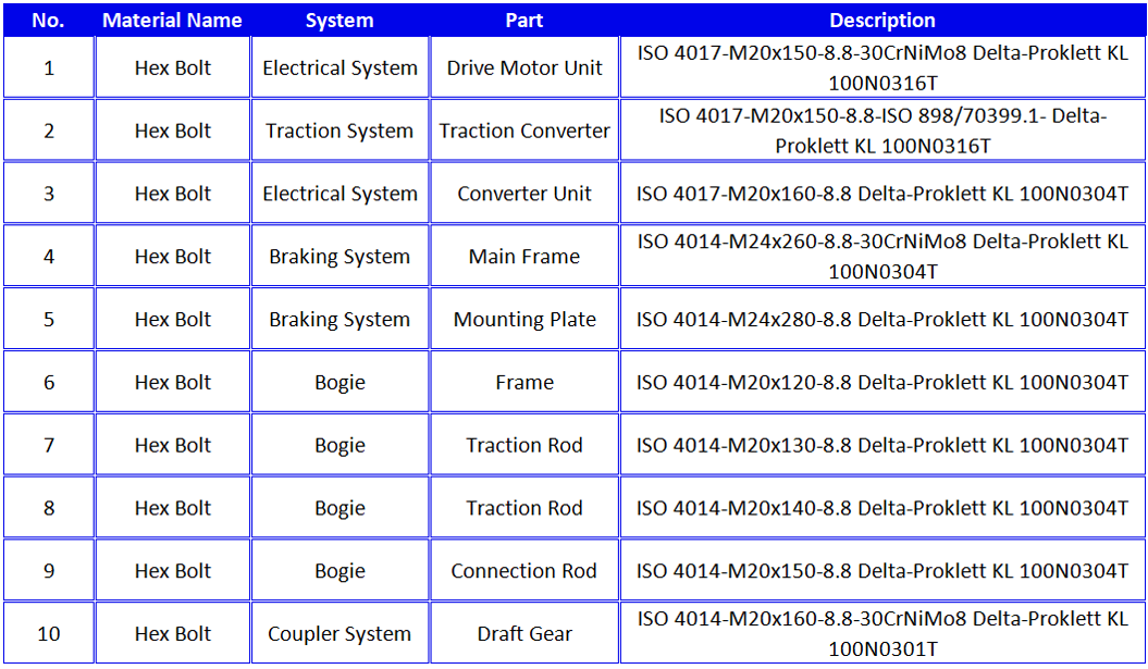 1784774283419034053.png High-Strength Bolts_2.png
